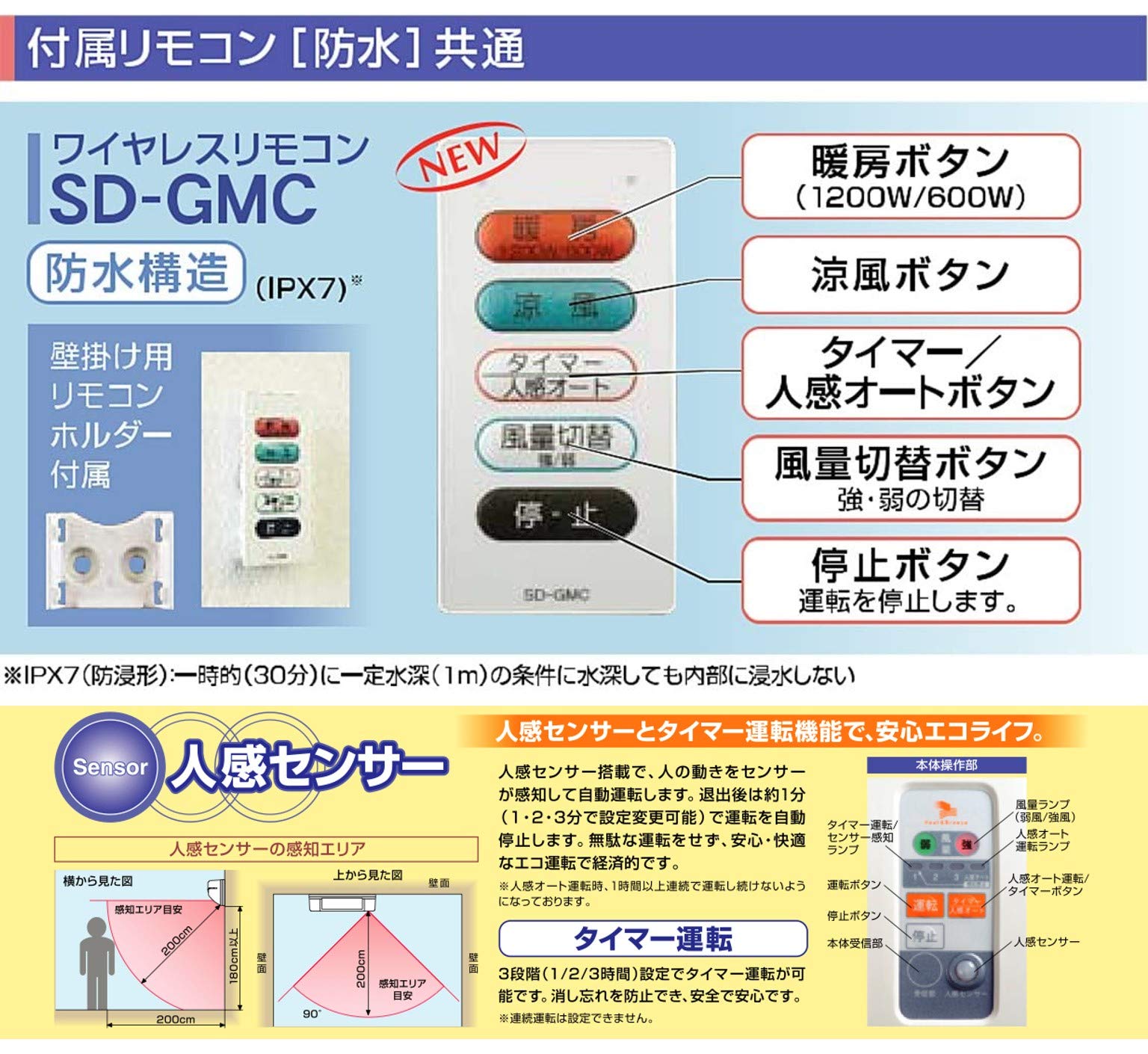 Amazon.co.jp: 高須産業(TSK) 涼風暖房機 脱衣所・トイレ・小部屋用 非