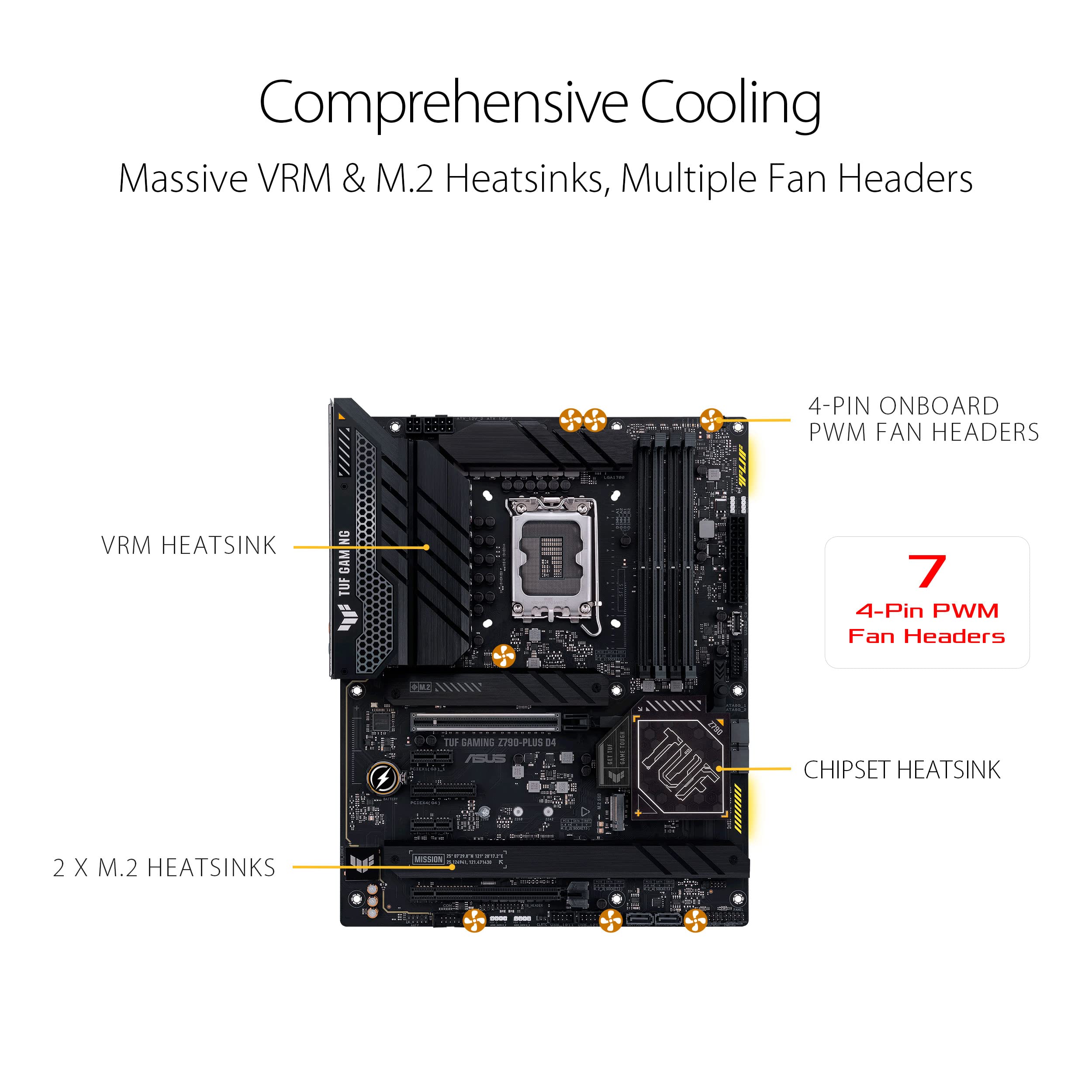 Amazon | Asus TUF Gaming Z790-PLUS D4 Intel Z790 LGA 1700 ATX DDR4