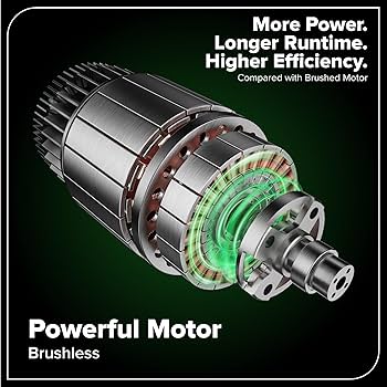 Amazon.com : Greenworks 40V 16