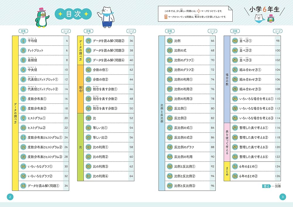 小学6年生 データの活用にぐーんと強くなる (くもんの算数集中学習