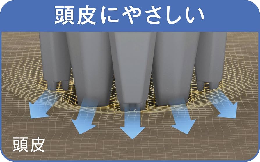 Amazon.co.jp: パナソニック 頭皮エステ 皮脂洗浄タイプ シルバー調 EH