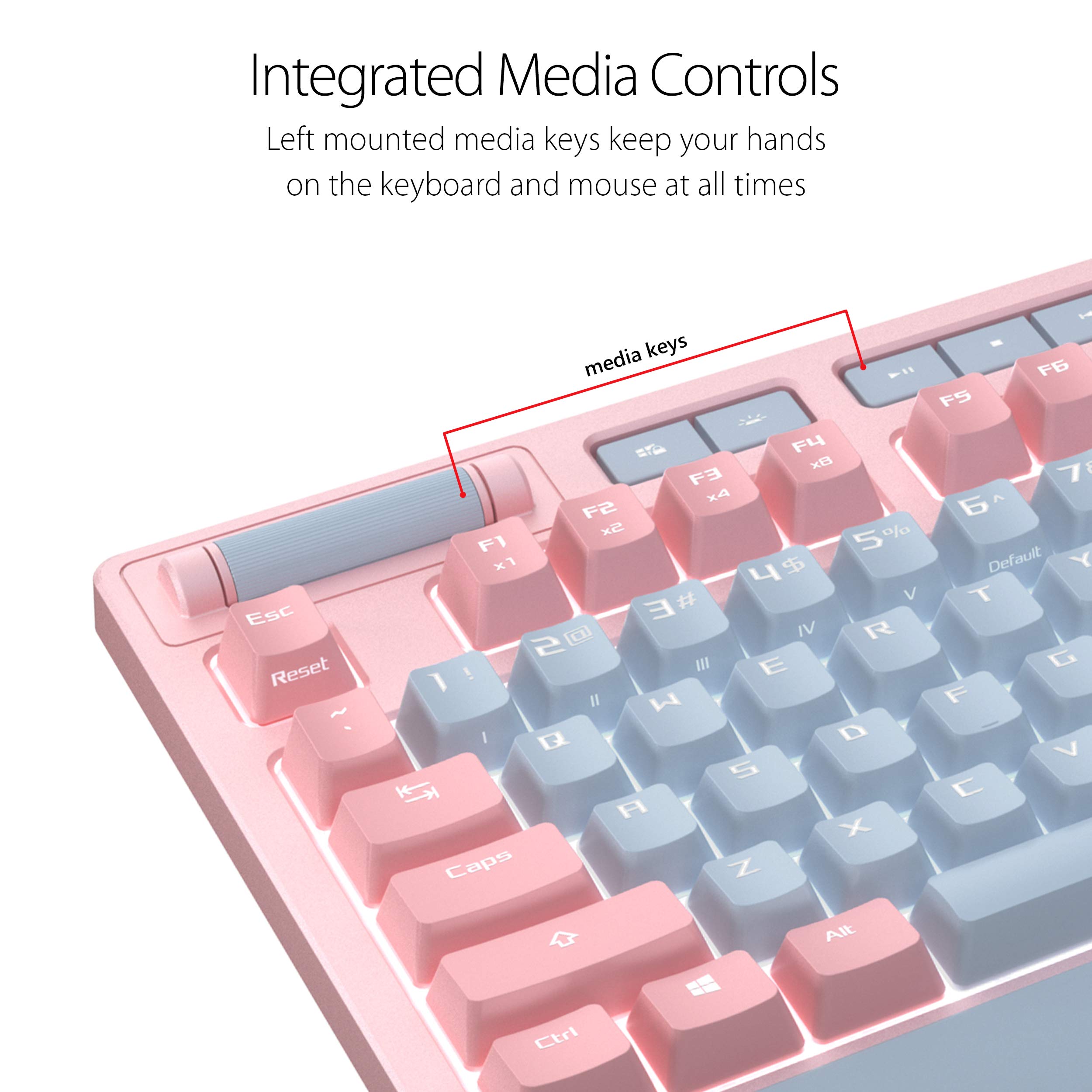 Amazon.com: ASUS ROG Strix Flare Pnk (Cherry MX Red) Limited