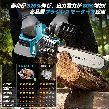 Amazon | 【2025新型】Elikliv 12インチ 電動チェーンソー 充電式 切断
