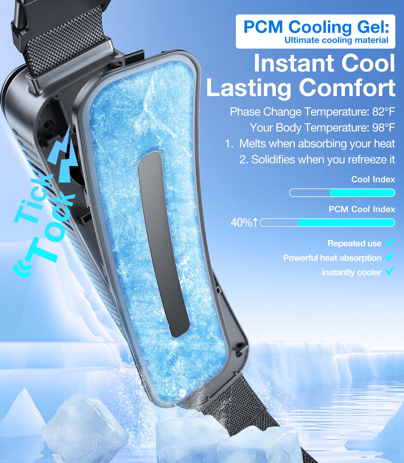 Amazon.com: TORRAS 2026 Top Portable Waist Fan COOLiFY Zone 3