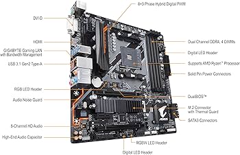 Amazon.co.jp: GIGABYTE B450 AORUS M Micro-ATX マザーボード [AMD