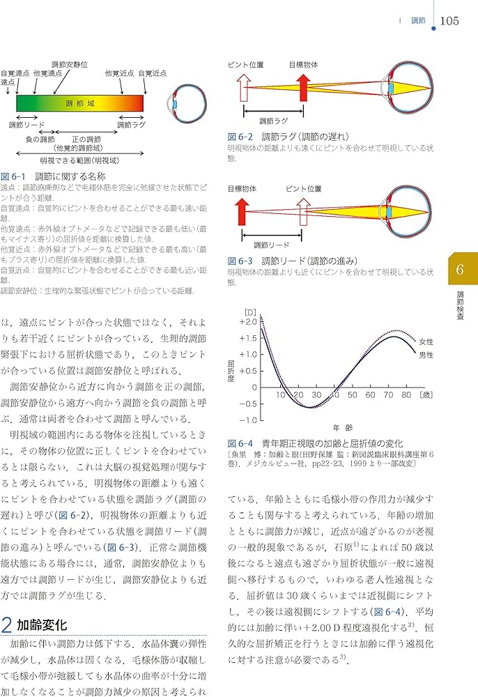 Amazon.co.jp: 視能検査学 第2版 (視能学エキスパート) : 公益社団法人