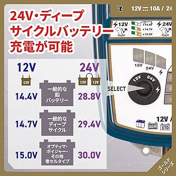 Amazon | テックメイト(TecMATE)【公式】OptiMATE充電器 オプティ