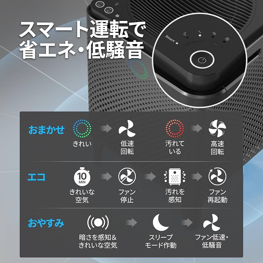 Amazon | COWAY 空気清浄機 AIRMEGA 400S エアメガ メタリックシルバー