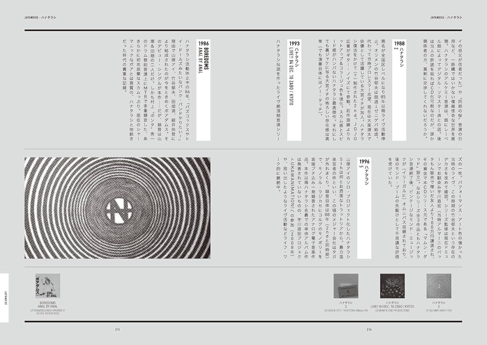 INDUSTRIAL MUSIC FOR INDUSTRIAL PEOPLE!!!: 雑音だらけのディスク