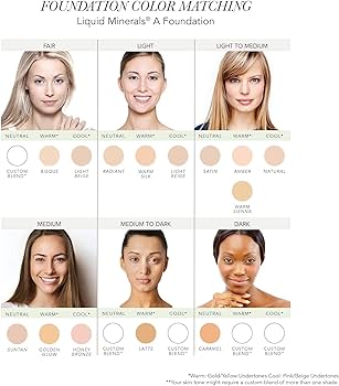 Amazon | ジェーンアイルデール リキッドミネラル ビスク 30ml