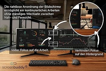 Amazon | モニター間のすき間』を無くす、スクリーンコネクター