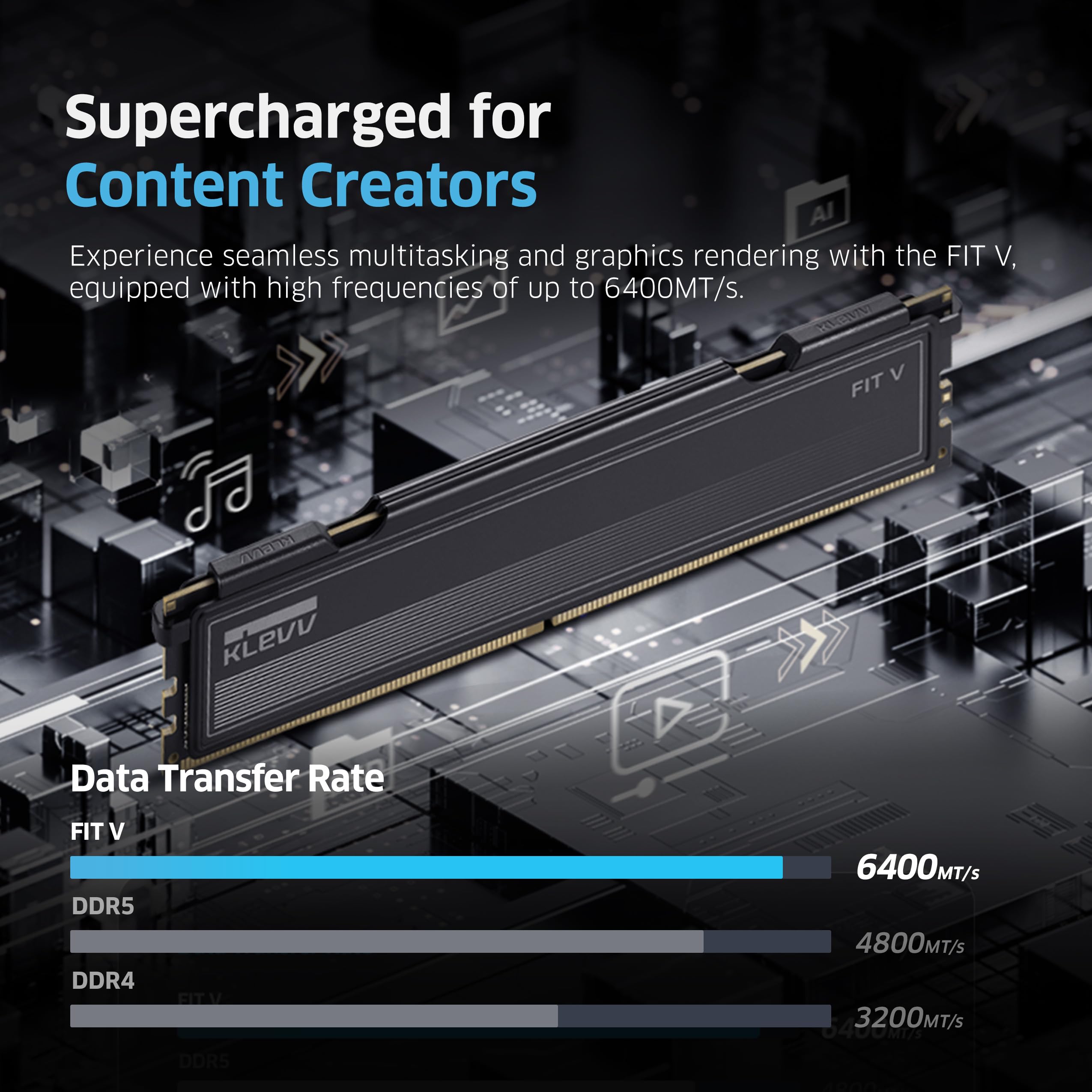 KLEVV FIT V DDR5 32GB (2x16GB) 5600MHz CL30 SK Hynix A-Die 1.25V