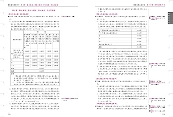 基本建築基準法関係法令集 2024年版 | 国土交通省住宅局参事官（建築