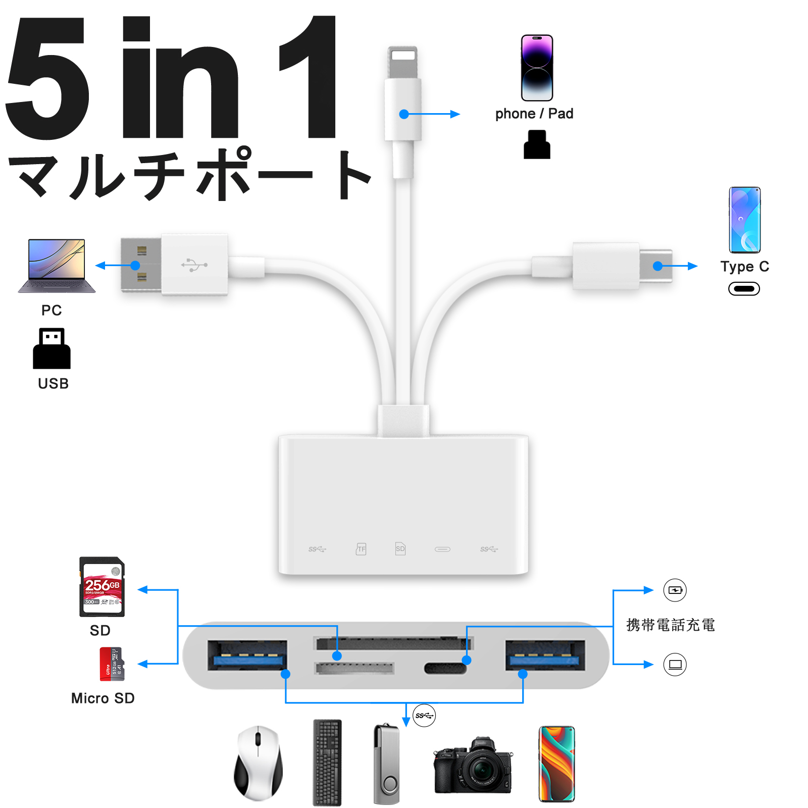 Amazon.co.jp: 5 in 1のメモリーカードを読み取り/USB OTGアダプタ/SD