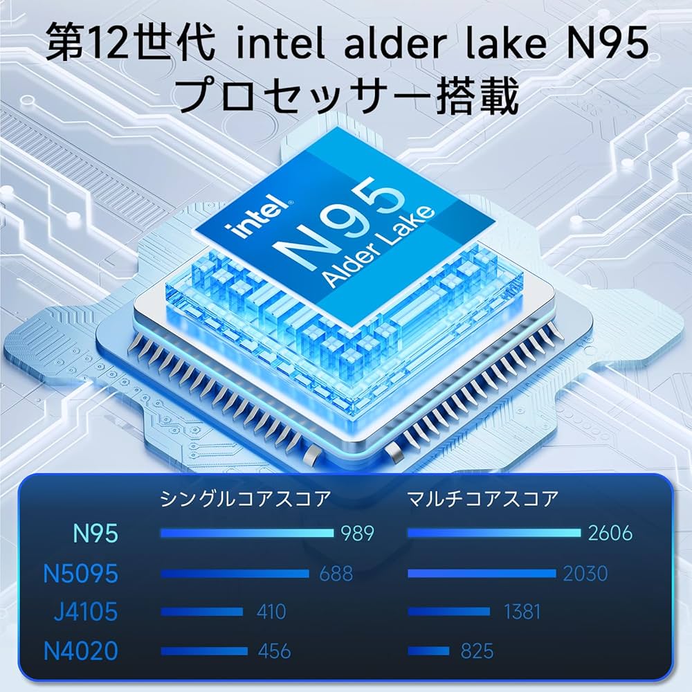 Amazon.co.jp: ノートパソコン Intel Core N95 薄型ノートPC 15.6