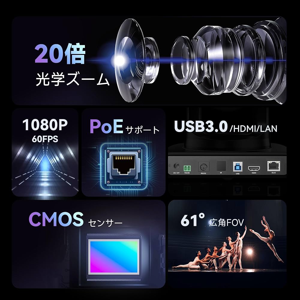 Amazon.co.jp: Tenveo PTZカメラWeb会議 広角1080p FHD 60 fps光学20倍