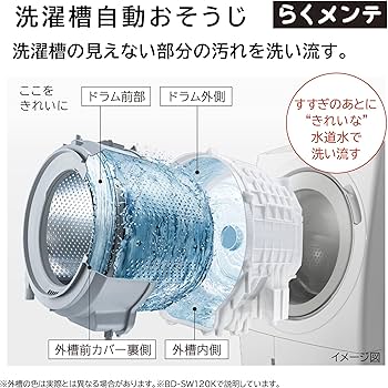Amazon | 日立 ドラム式洗濯乾燥機 幅60cm 洗濯12kg 乾燥6kg 左開き BD