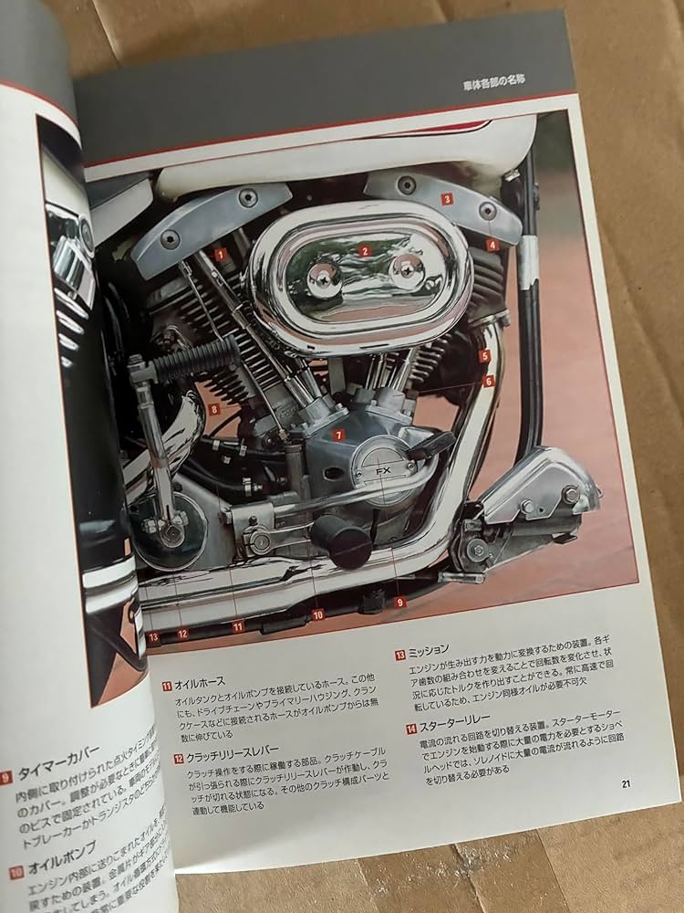 ハ-レ-ショベルヘッドトラブルシュ-ティングハンドブックビッグツイン