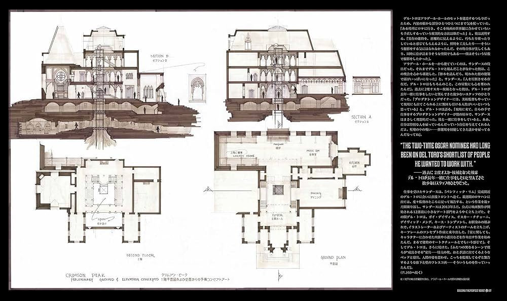ギレルモ・デル・トロ クリムゾン・ピーク アート・オブ・ダークネス