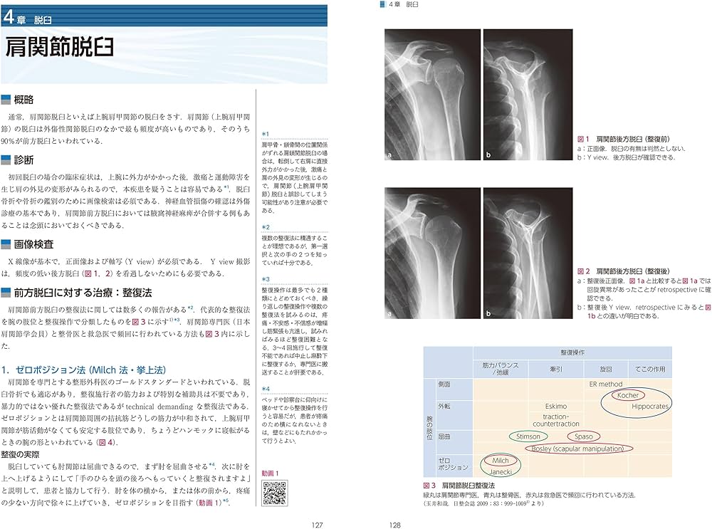 整形外科の外傷処置 捻挫・打撲・脱臼・骨折 (ニュースタンダード整形