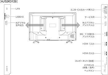 Amazon | ハイセンス 32V型 液晶 テレビ HJ32K3120 ハイビジョン 外