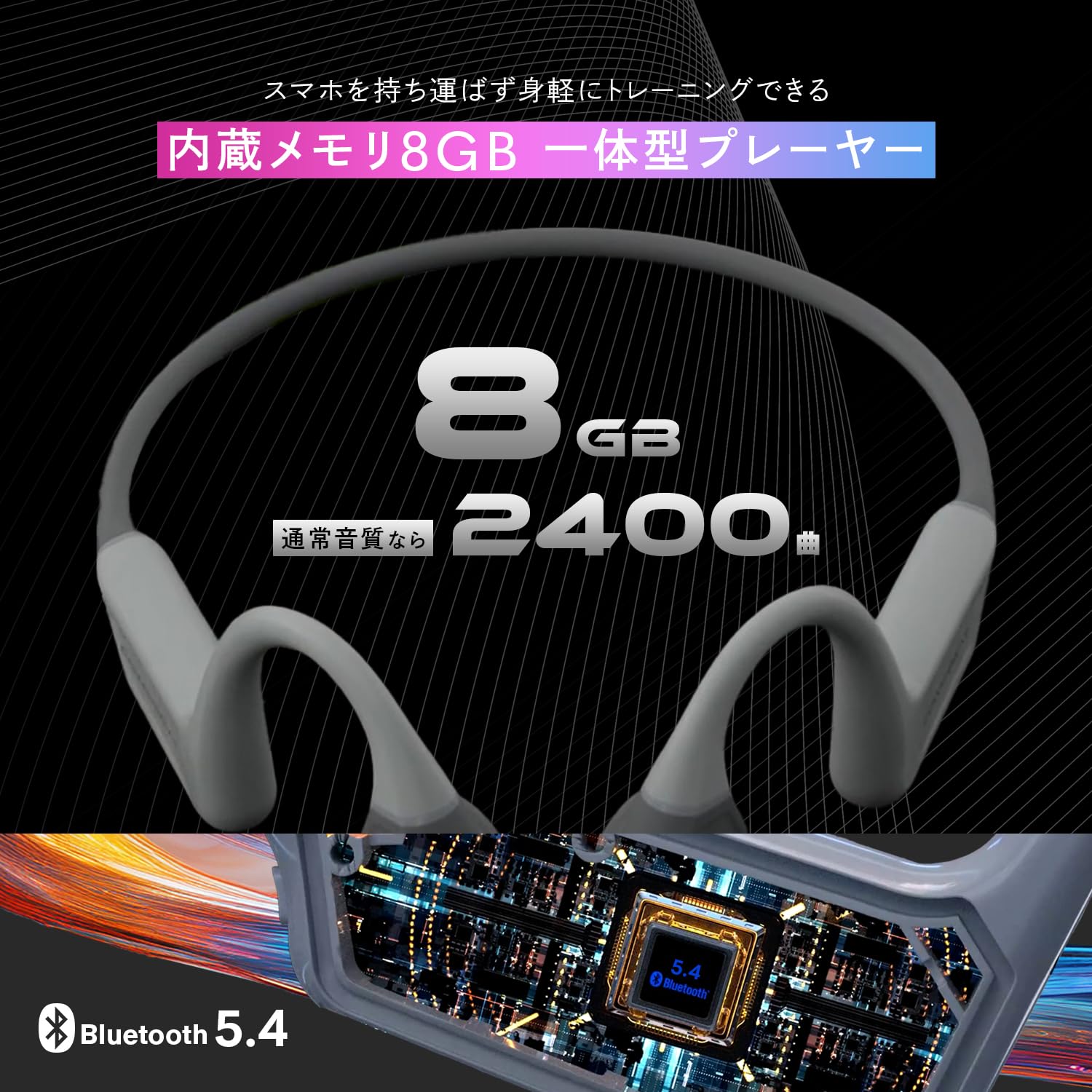 Amazon.co.jp: COMPBEAT（ミニサイズ） 骨伝導イヤホン 骨伝導と気導音