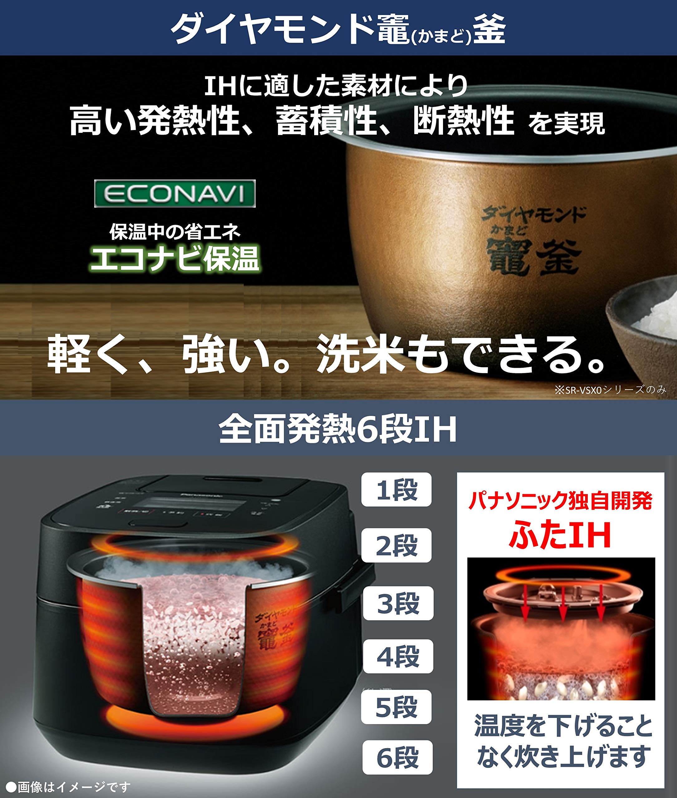 Amazon | パナソニック 炊飯器 5.5合 スチーム&IH式 大火力おどり炊き