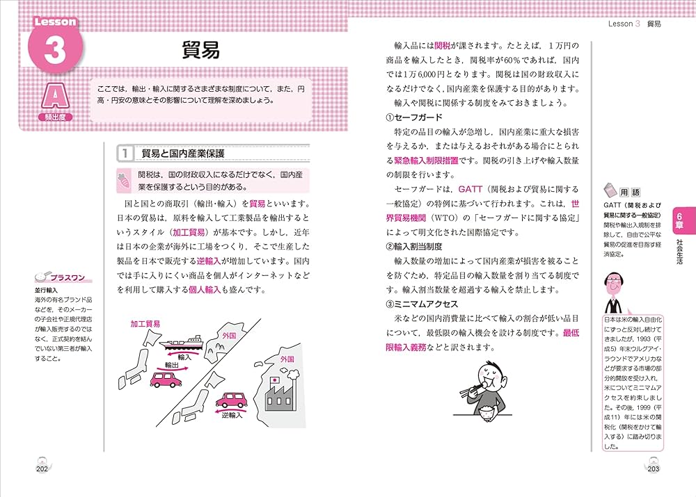 ユーキャンの食生活アドバイザー(R)検定2級 速習テキスト＆予想模試