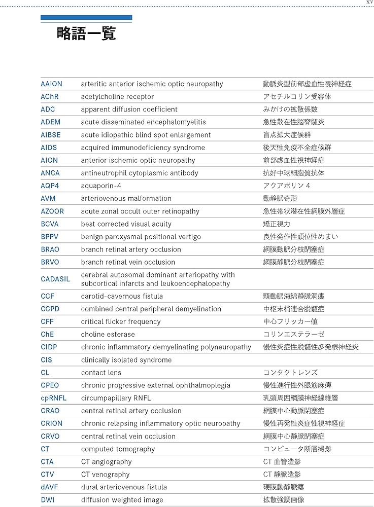 Amazon.co.jp: 神経眼科 第4版: 臨床のために : 江本 博文, 清澤 源弘