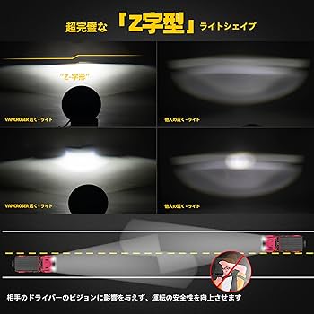 Amazon.co.jp: Vancroser 7インチヘッドライトシ 機甲スタイル