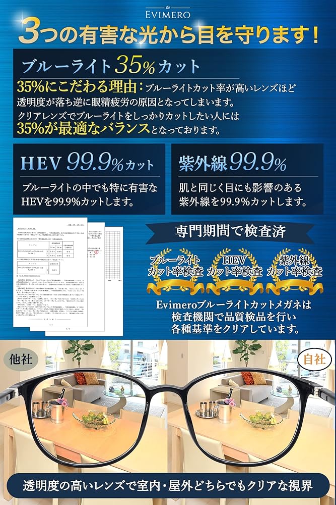 Amazon.co.jp: [Evimero] JSOI企画検証済 ブルーライトカットメガネ