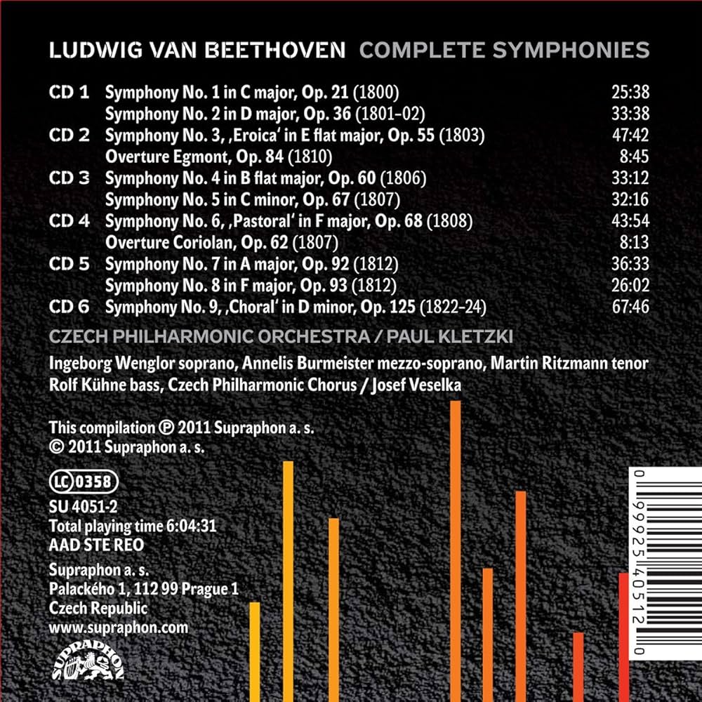 Ludwig van Beethoven, Paul Kletzki, Czech Philharmonic Orchestra