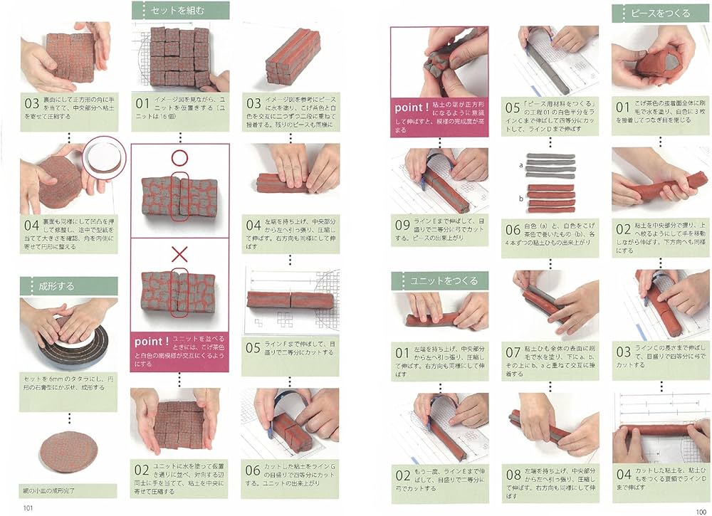陶芸・練込模様25種でつくる器: ワークシート付きで完成度アップ