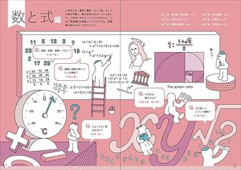わかるをつくる 中学数学 (パーフェクトコース参考書) | 学研プラス