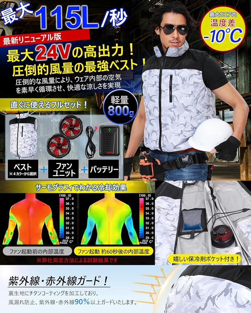 Amazon.co.jp: [UNISO] 新モデルファン付きベスト空調作業服 ファン