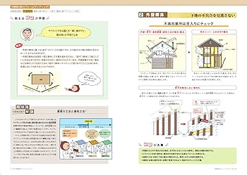 リフォーム現場管理 パーフェクト教本 | リフォーム産業新聞社 |本