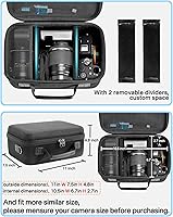 Amazon.com : RAIACE Hard Case Compatible with Sony Alpha 7 II III