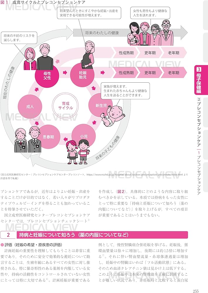 専門医を目指す 周産期診療ワークブック−第3版 | 日本周産期・新生児