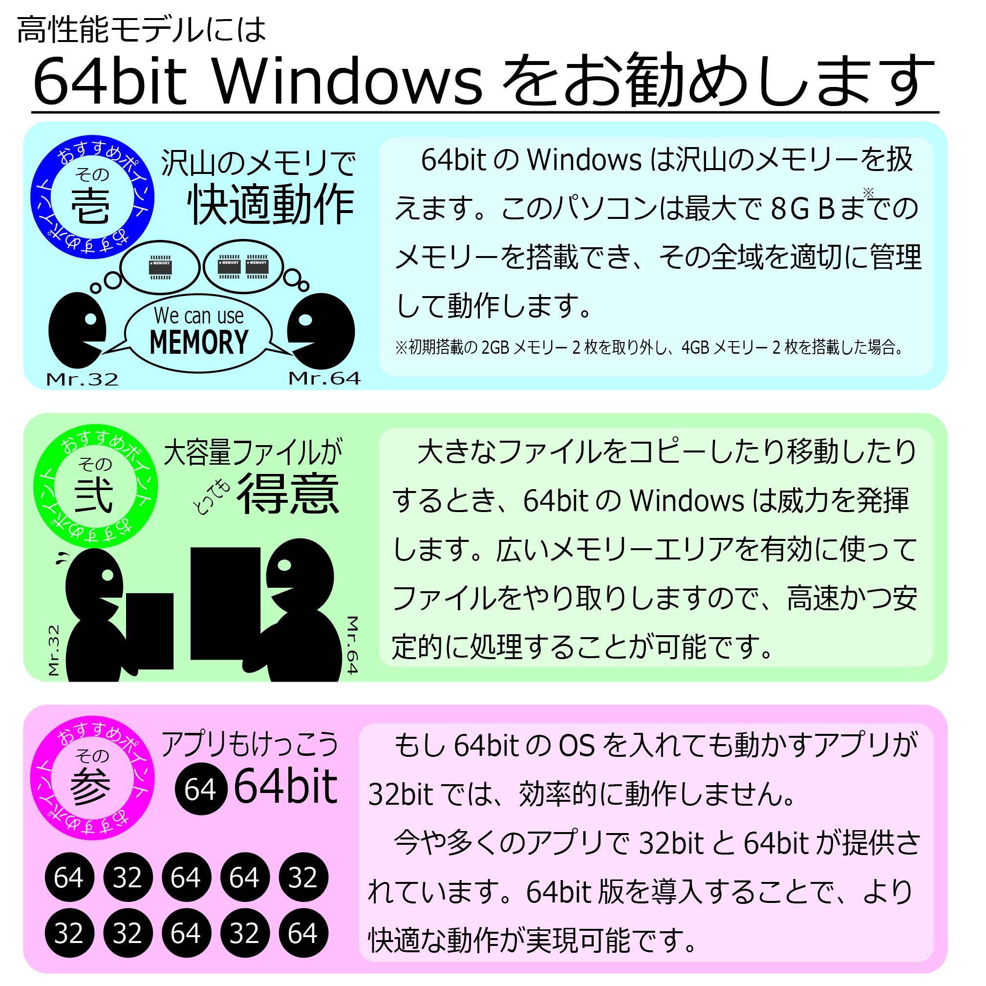 Amazon.co.jp: Fujitsu ESPRIMO D551/F(FX) Core i3 3220 3.3GHz MEM