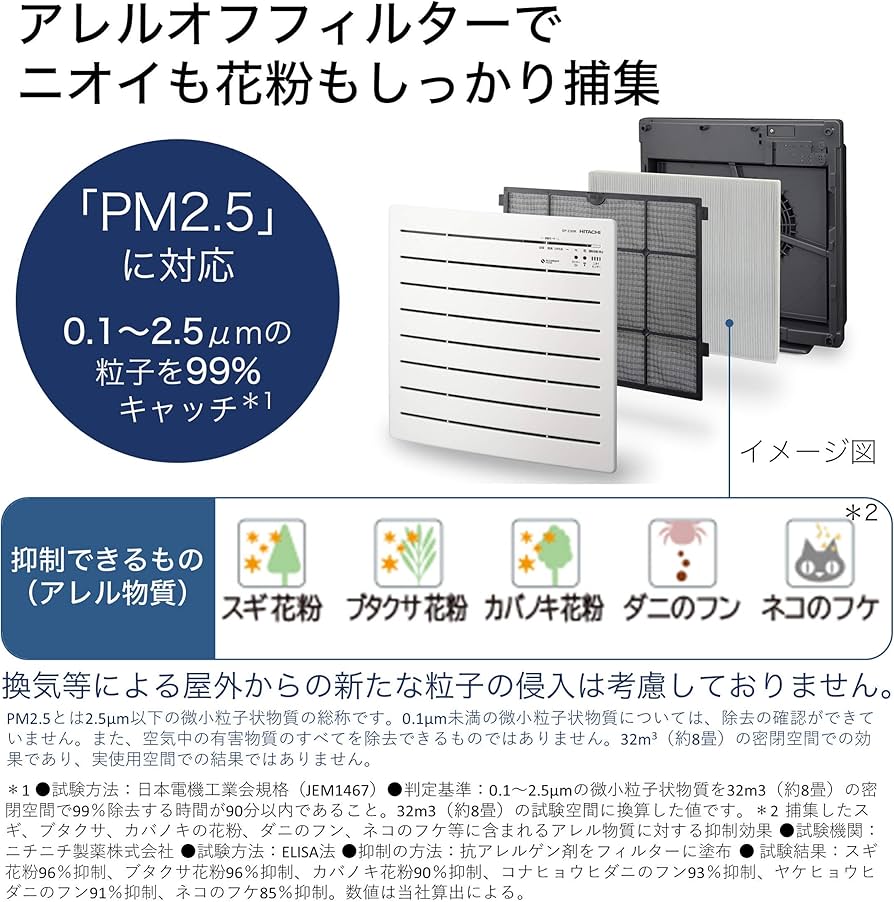 Amazon | 日立 空気清浄機 クリエア ~15畳 床置き・卓上兼用タイプ PM2
