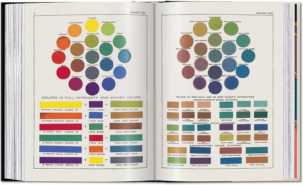 Amazon | The Book of Colour Concepts. 45th Ed. (45th Edition