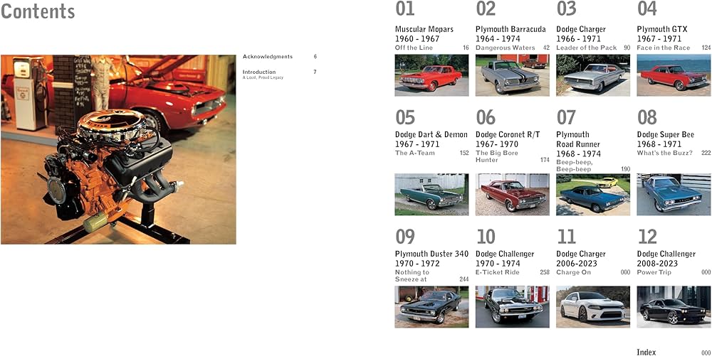 The Complete Book of Dodge and Plymouth Muscle Cars: Every Model