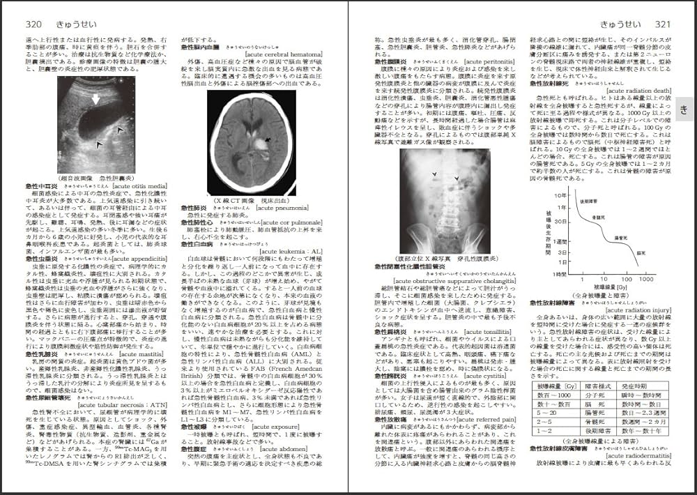 医療科学社 診療放射線学辞典 | 渡部 洋一, 金森 勇雄 |本 | 通販 | Amazon