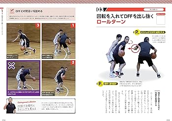 ドリブルで抜き去る! シュートを決める! バスケットボール魔法の1on1