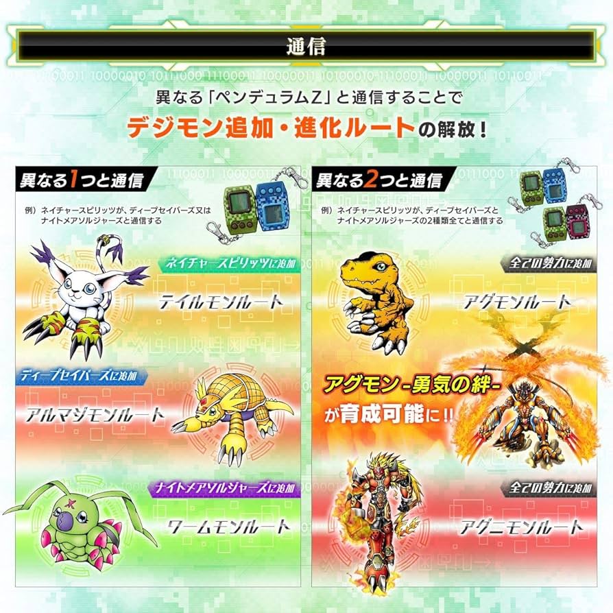 Amazon.co.jp: デジモンペンデュラムZ ディープセイバーズ : ホーム