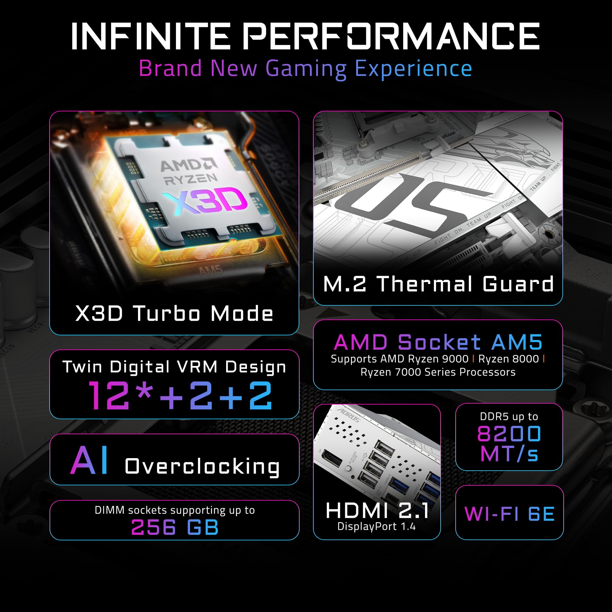 Amazon.com: GIGABYTE B850M AORUS Elite WIFI6E ICE AMD AM5 mATX