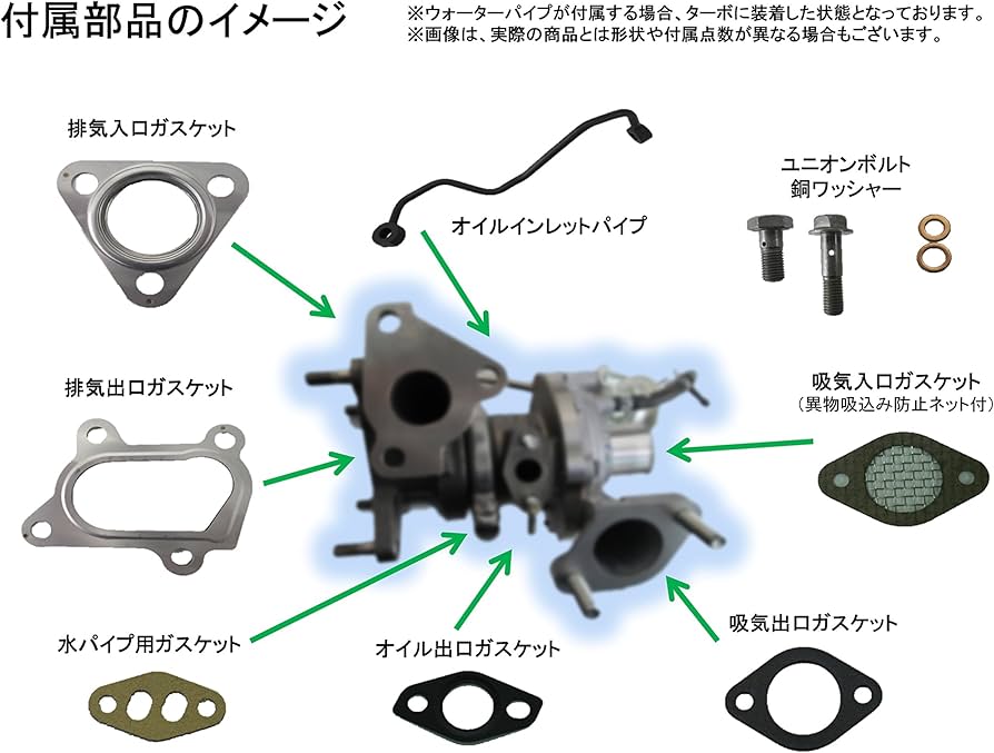 Amazon | リビルト ターボチャージャー ホンダ N-BOX JF1 JF2