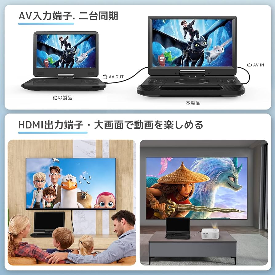 Amazon | FANGOR ポータブルブルーレイプレーヤー 12インチ 1080P液晶