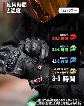 Amazon.co.jp: IRON JIA'S 電熱グローブ バイク グローブ 冬 3000mAh