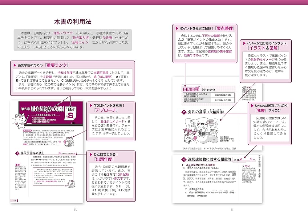どこでも学ぶ宅建士 基本テキスト 2022年度版 (日建学院「宅建士一発